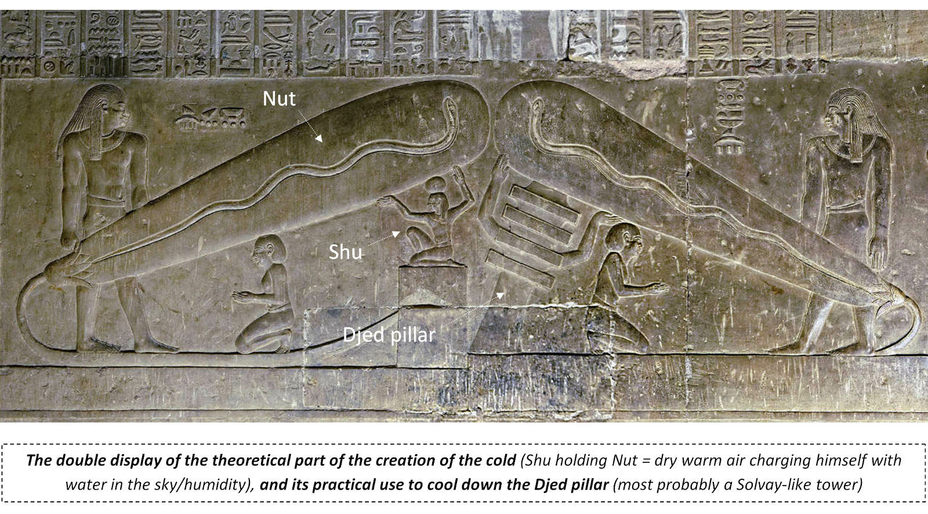 Dendera Light Lamp Ancient Egyptian Temple Conspiracy Fringe Theory Electricity Debunked
